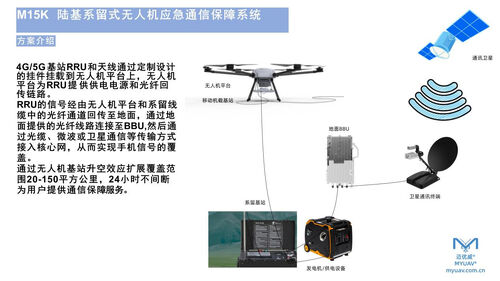 hakkında en son şirket haberleri 4G/5G rölesi ile donatılmış bağlı dronelar
